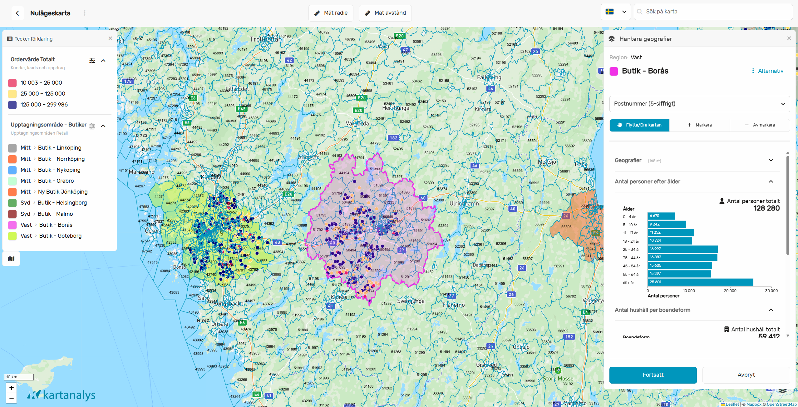 Demografi och statistik över befolkning, hushåll, ålder, inkomster och andra nyckeltal i Norden