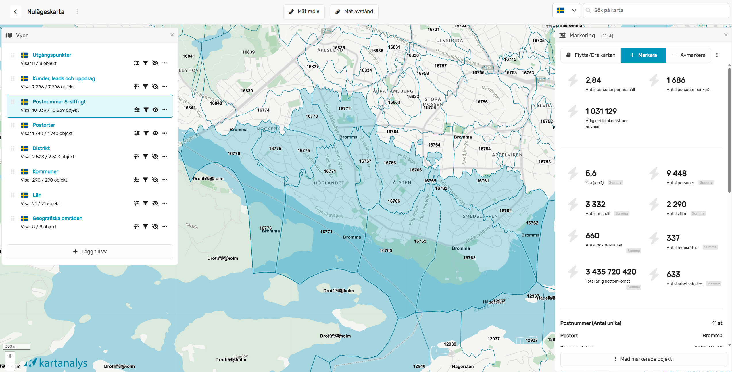 Kartanalys - Statistik & Demografi